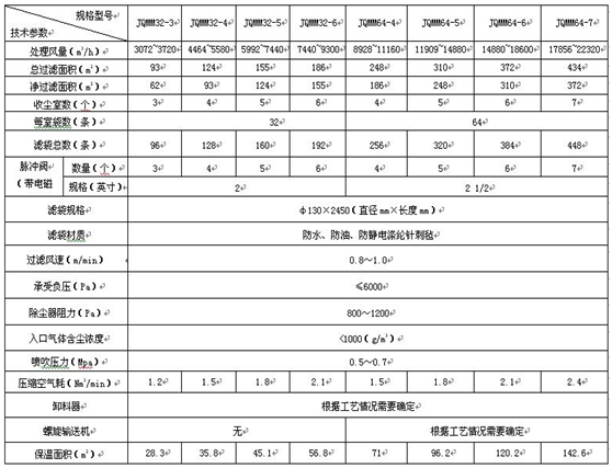 1556089810338143.png blob.png